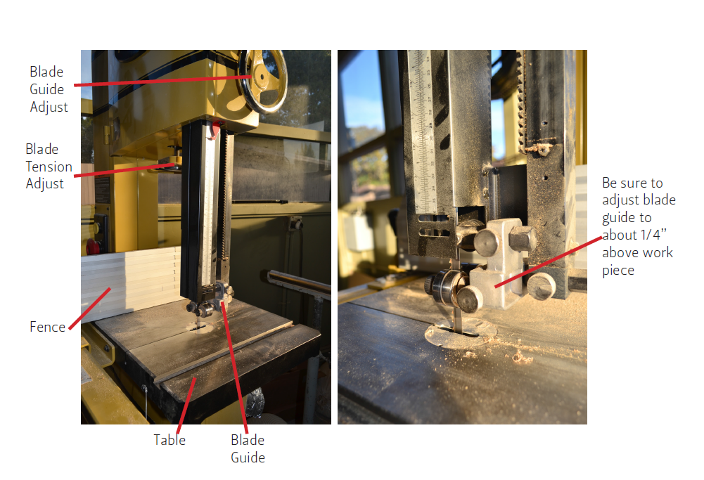 Bandsaw parts