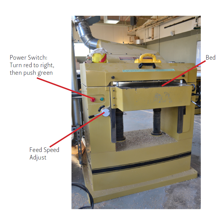 Planer parts
